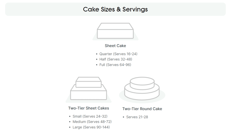 Giant Eagle Cake Prices in 2022 All Cake Prices